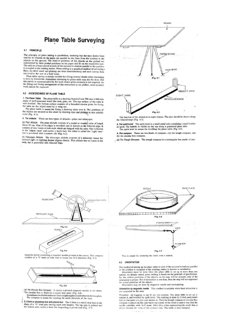 Plane Table Surveying | PDF