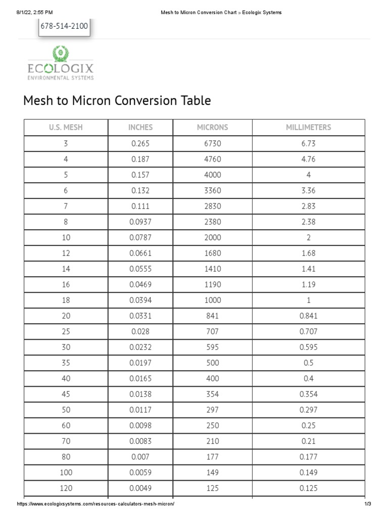 mesh-to-micron-conversion-chart-ecologix-systems-pdf-sewage-treatment-environment