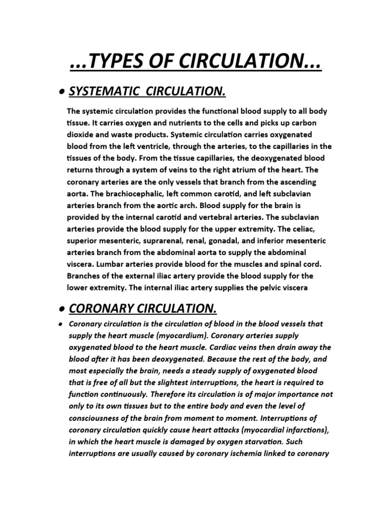 Types of Circulation.. | PDF | Coronary Circulation | Artery