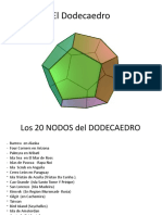 Los 20 Nodos del Dodecaedro: Lugares remotos del mundo