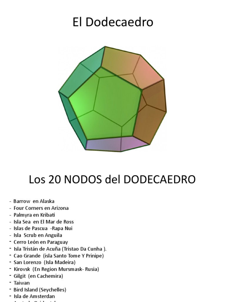3-El Dodecaedro | PDF | Australia