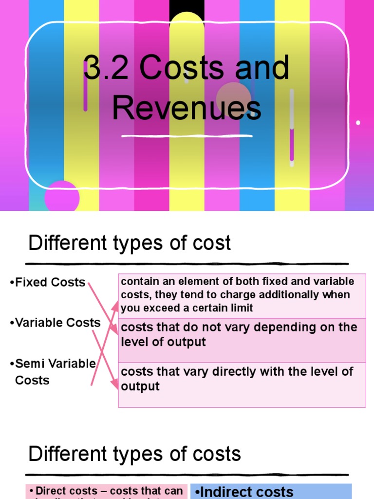 Understanding Cost Structures and Revenue Streams A Breakdown of Fixed, Variable, Direct