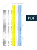 2022 09 30T1710 - Calificaciones S06A - 36531 - FCISA POBS LIMA 02MR