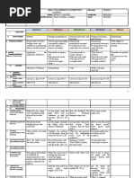 Grade 3 DLL ENGLISH 3 Q2 Week 3