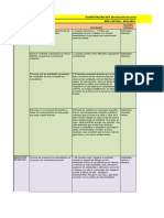 Planificación Por Niveles 2022-23