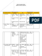 TUGAS INDIVIDU III INDAH - 06-Dikonversi