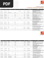 AC - AYORINDE SHADRACH OLUWAFEMI - OCTOBER, 2022 - 392110135 - FullStmt