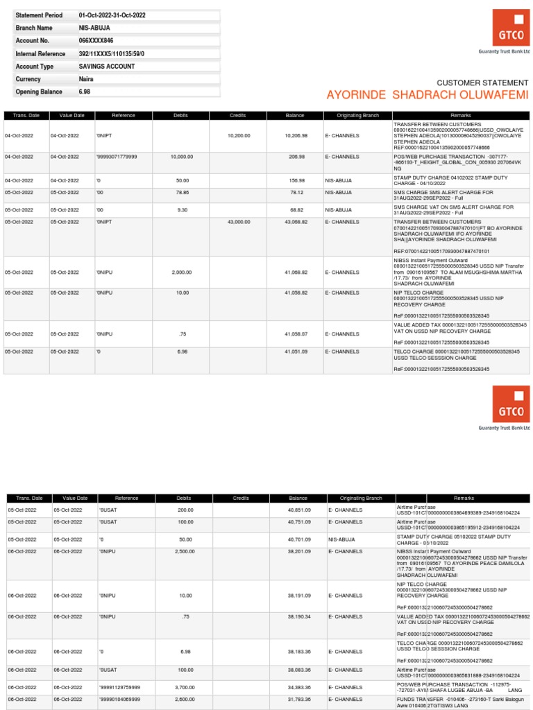 Customer Statement: October 2022 | PDF | Debit Card | Value Added Tax