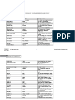 Hw11mod 8113 Marquez Luis