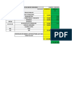 Cuadro Comparativo Laboratorio