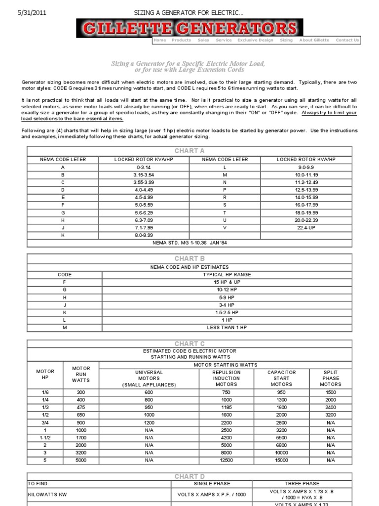 Sizing a generator for electric motor loads pdf electric generator