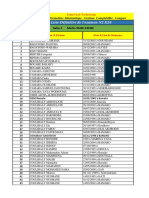 Liste Définitive de L'examen