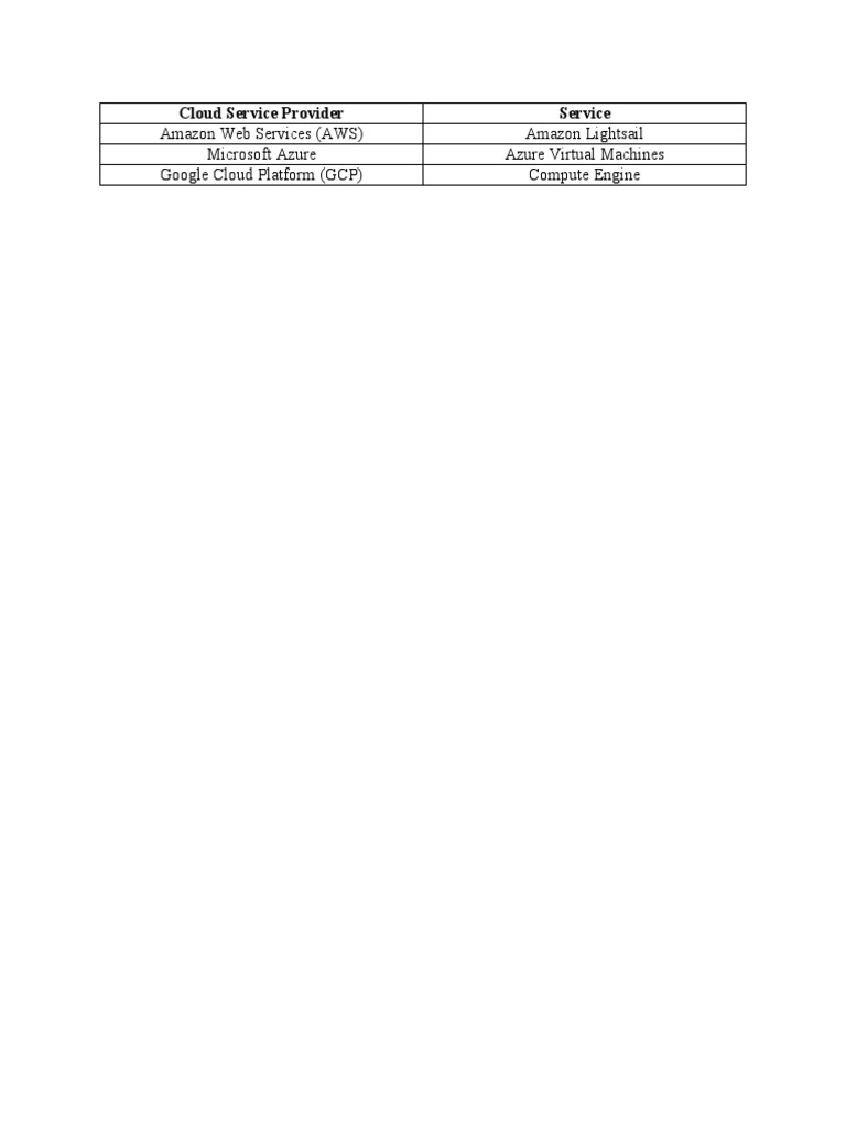 Cloud Computing Research | PDF