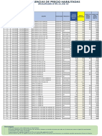 Diferencia de Precios Habilitadas (Al 05.11.22) v2