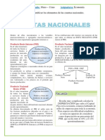 CuentasNacionales_PBI_PNB_PNN