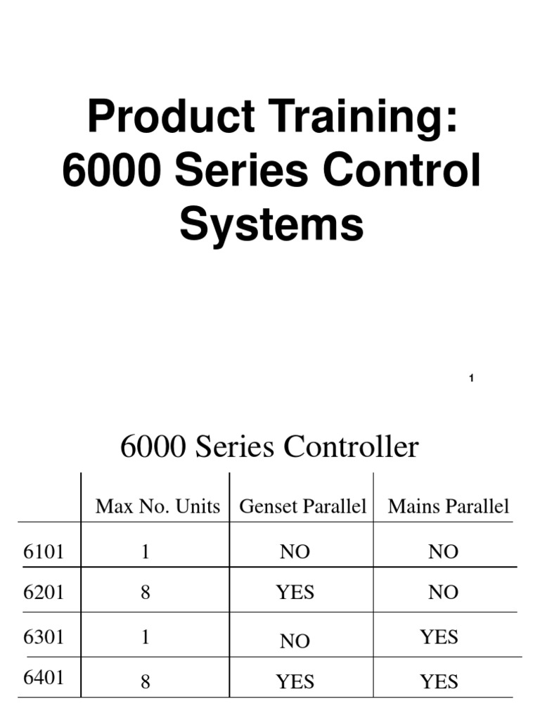 7 Sync | PDF | Menu (Computing) | Mains Electricity