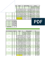 Tarea 4 Análisis Numérico 