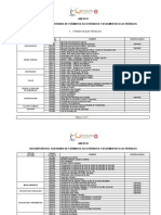 Anexo B Formatos y Documentos