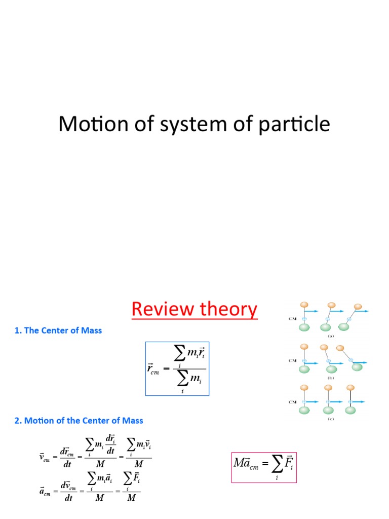 Motion and Energy in Particle Systems | PDF | Rotation Around A Fixed ...