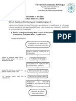 Actividad 1 U4. Diagrama de Flujo. Extracción Cafeína 2