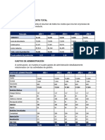 Caso de Evaluación