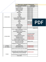 Planner de Casamento