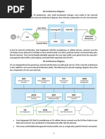 4&5G CyberSecurity