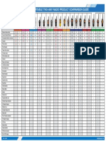 Midland-FRS-GMRS-Portable-Comparison-Sheet