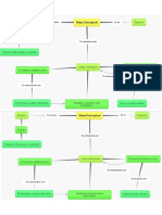 Mapa Conceptual 8°vos