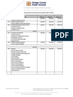 AdminTechnicalSalarySchedule 2022-2023 Non-SB