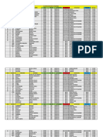 CLASIFICACIÓN POR CATEGORÍAS MARATÓN STILO