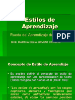 Estilos de Aprendizaje