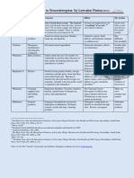 Download Page Xenoestrogen by Lorraine Pintus SN60559583 doc pdf