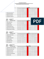 Jadwal Sekar Dalu Perinatologi