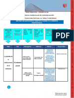 Formato A para La Matriz de Dispersión Temática (1) (1) El Original