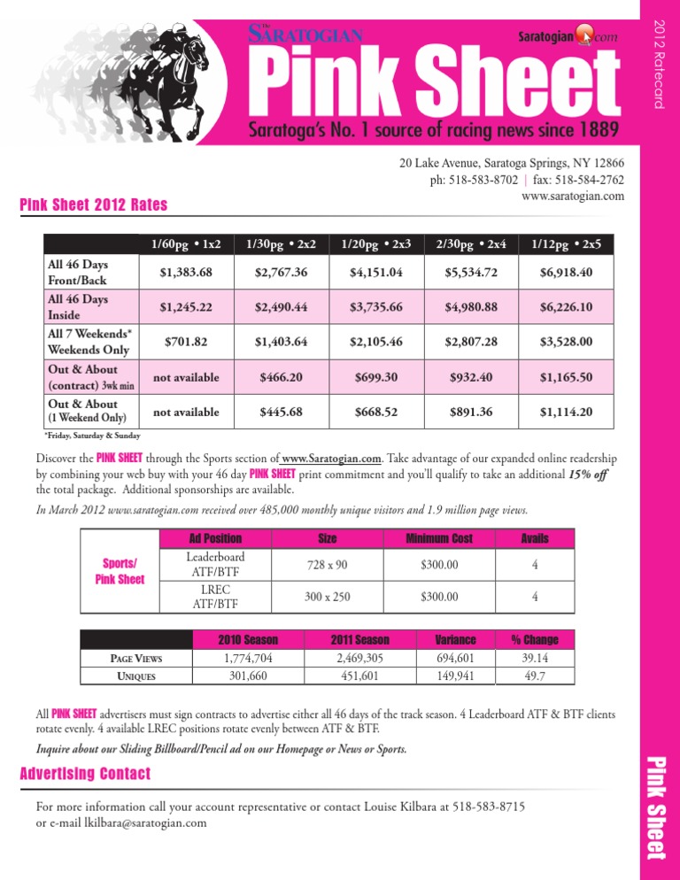 Pink Sheet Media Kit PDF Advertising Entertainment