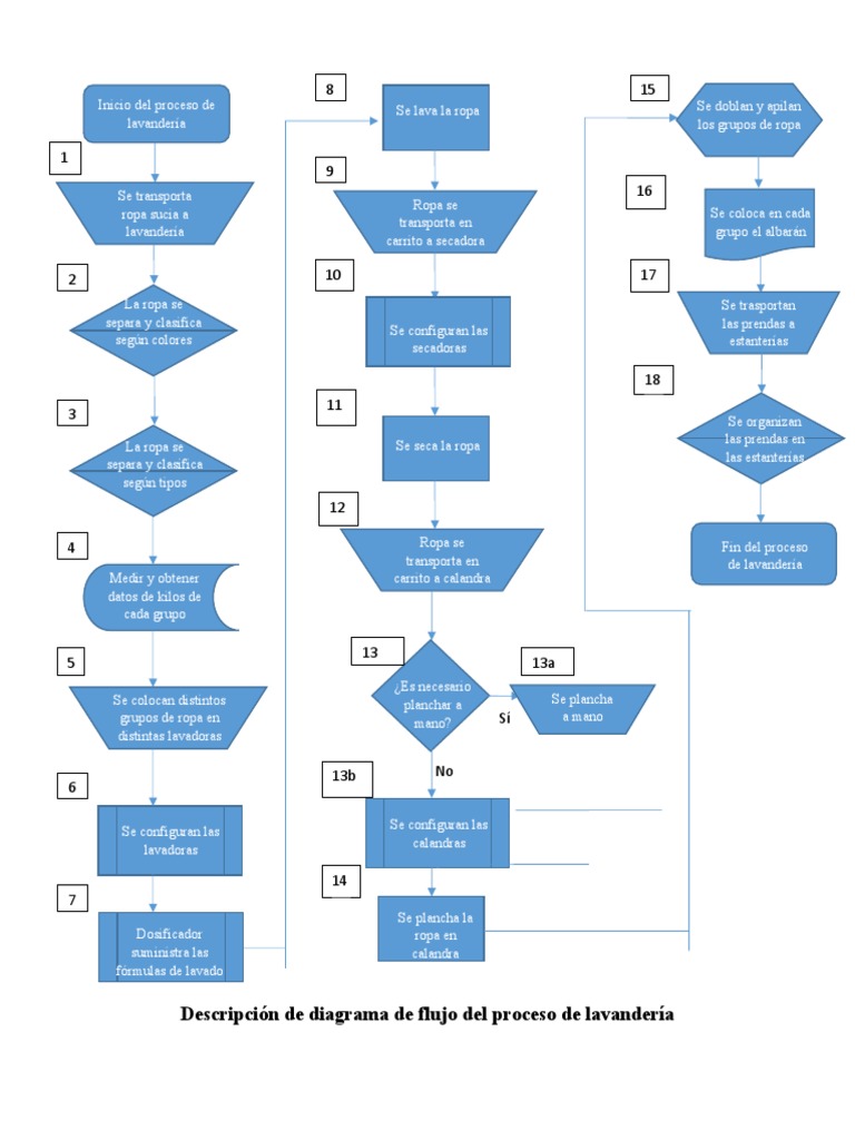 Puzzle bois | Jeu de logique Écolo-Créatif main image 0