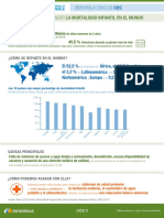 Infografia Mortalidad Infantil