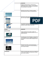Descripción materiales laboratorio
