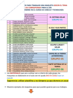 FORMACIÓN DE GRUPOS PARA TRABAJAR MAQUETAS SOBRE CIENCIA