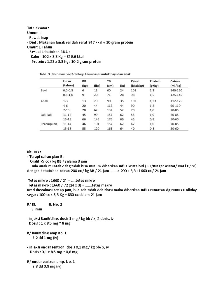 Penulisan Resep | PDF