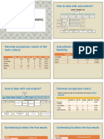 Group Decision Making: How To Deal With Sub-Criteria?