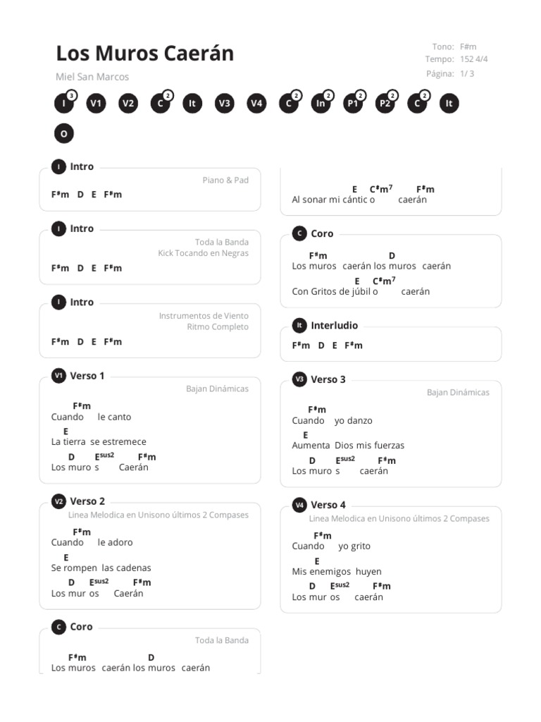 Los Muros Caeran PDF Ritmo y medidor Notación musical