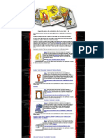 Significados dos símbolos do Tarot A-C