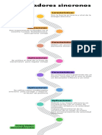 Infografía de Línea de Tiempo Timeline Con Años Fechas Multicolor Moderno