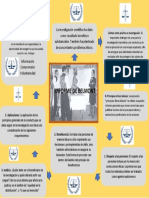 Informe Belmont