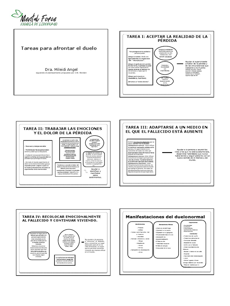Tareas Para Afrontar El Duelo Pdf Dolor Las Emociones
