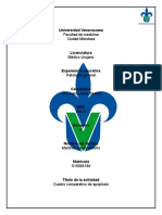 Cuadro comparativo de apoptosis