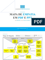 Mapa de Empatia