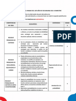 Formato de Programación Iv Bimestre - 1er Año